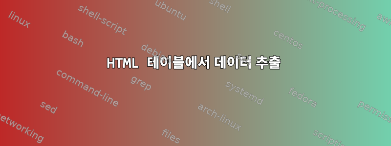 HTML 테이블에서 데이터 추출