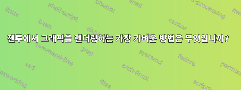 젠투에서 그래픽을 렌더링하는 가장 가벼운 방법은 무엇입니까?