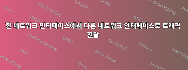 한 네트워크 인터페이스에서 다른 네트워크 인터페이스로 트래픽 전달