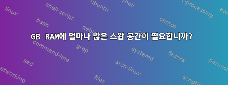 4GB RAM에 얼마나 많은 스왑 공간이 필요합니까?