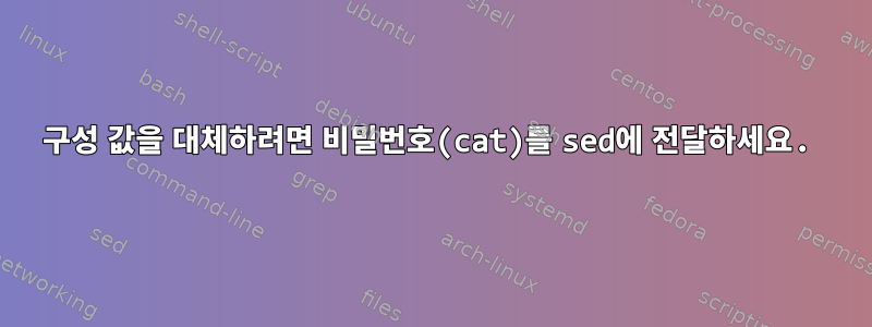 구성 값을 대체하려면 비밀번호(cat)를 sed에 전달하세요.