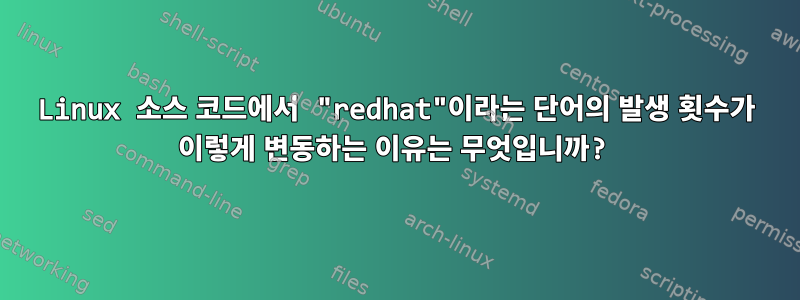 Linux 소스 코드에서 "redhat"이라는 단어의 발생 횟수가 이렇게 변동하는 이유는 무엇입니까?