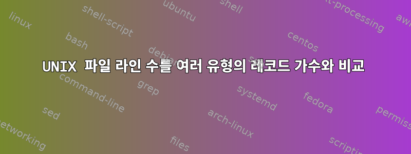 UNIX 파일 라인 수를 여러 유형의 레코드 가수와 비교