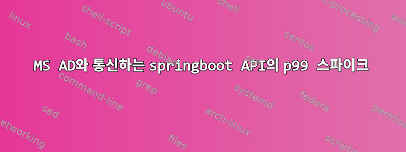 MS AD와 통신하는 springboot API의 p99 스파이크