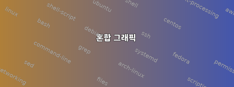 혼합 그래픽