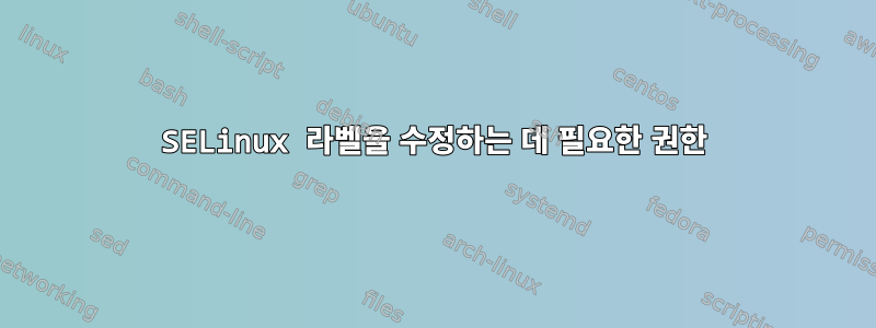 SELinux 라벨을 수정하는 데 필요한 권한