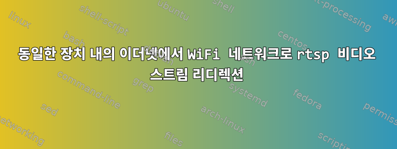 동일한 장치 내의 이더넷에서 WiFi 네트워크로 rtsp 비디오 스트림 리디렉션