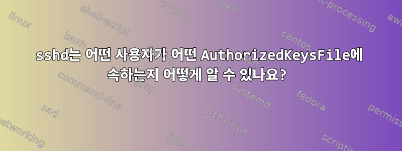 sshd는 어떤 사용자가 어떤 AuthorizedKeysFile에 속하는지 어떻게 알 수 있나요?