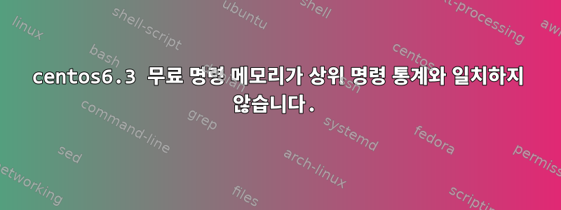 centos6.3 무료 명령 메모리가 상위 명령 통계와 일치하지 않습니다.