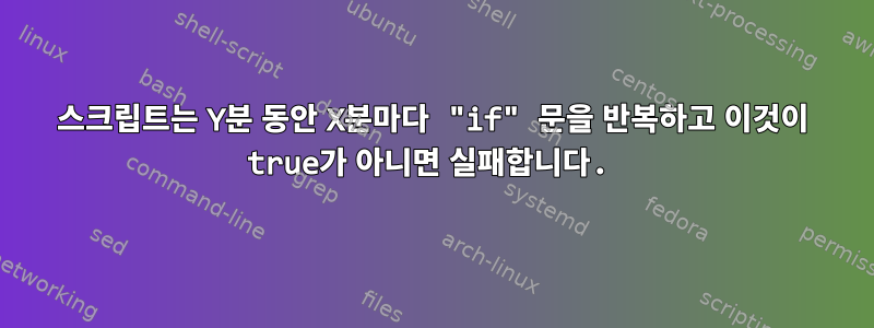 스크립트는 Y분 동안 X분마다 "if" 문을 반복하고 이것이 true가 아니면 실패합니다.