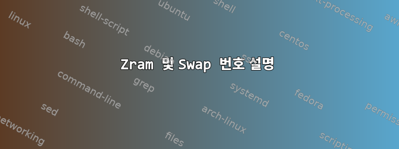 Zram 및 Swap 번호 설명