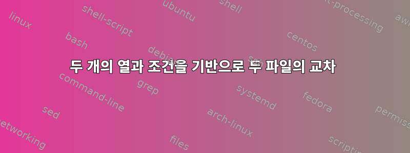 두 개의 열과 조건을 기반으로 두 파일의 교차