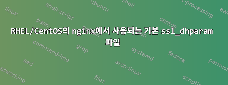 RHEL/CentOS의 nginx에서 사용되는 기본 ssl_dhparam 파일