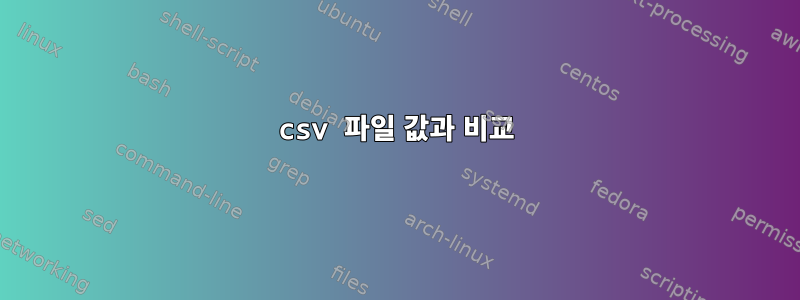 csv 파일 값과 비교