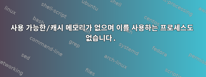 사용 가능한/캐시 메모리가 없으며 이를 사용하는 프로세스도 없습니다.