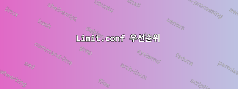 Limit.conf 우선순위