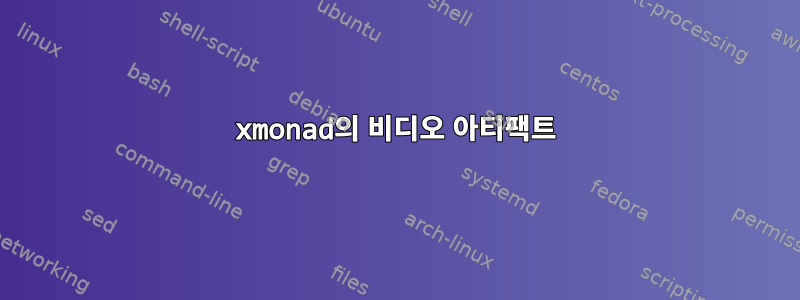 xmonad의 비디오 아티팩트