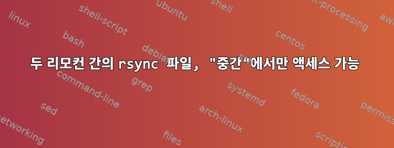 두 리모컨 간의 rsync 파일, "중간"에서만 액세스 가능