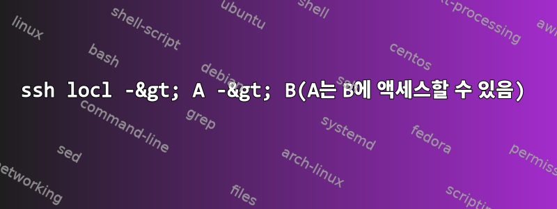 ssh locl -&gt; A -&gt; B(A는 B에 액세스할 수 있음)