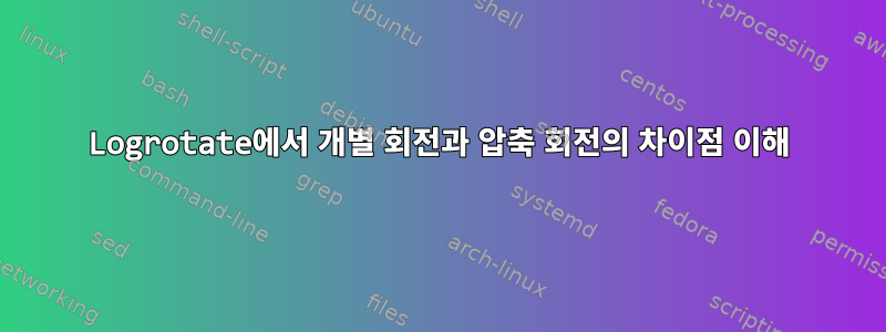 Logrotate에서 개별 회전과 압축 회전의 차이점 이해