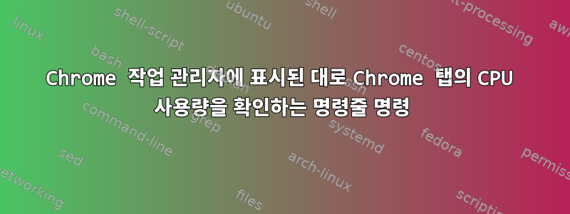 Chrome 작업 관리자에 표시된 대로 Chrome 탭의 CPU 사용량을 확인하는 명령줄 명령