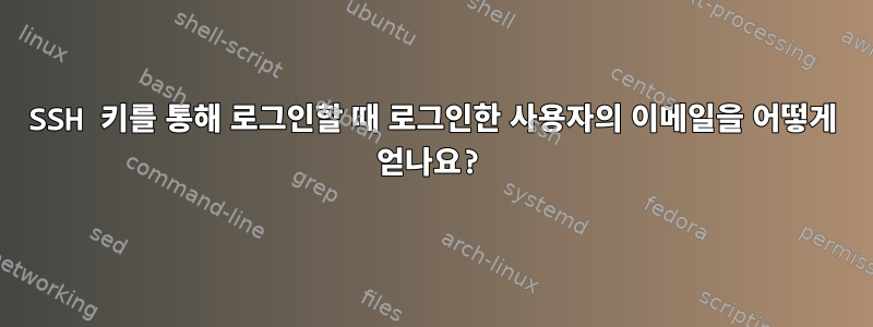 SSH 키를 통해 로그인할 때 로그인한 사용자의 이메일을 어떻게 얻나요?