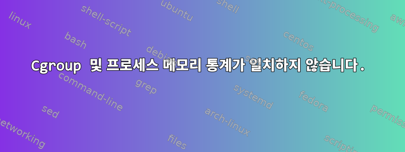 Cgroup 및 프로세스 메모리 통계가 일치하지 않습니다.