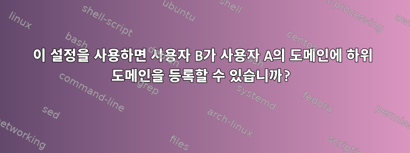 이 설정을 사용하면 사용자 B가 사용자 A의 도메인에 하위 도메인을 등록할 수 있습니까?