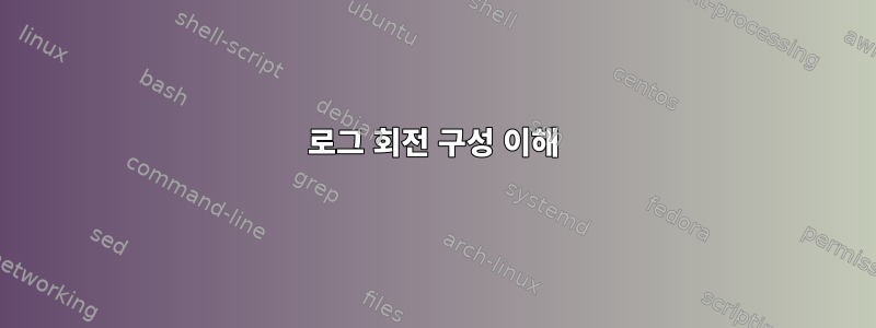 로그 회전 구성 이해