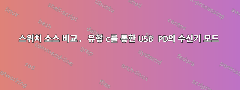 스위치 소스 비교. 유형 c를 통한 USB PD의 수신기 모드