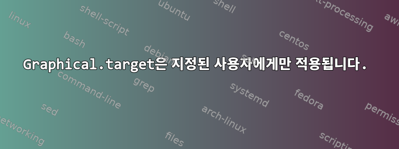 Graphical.target은 지정된 사용자에게만 적용됩니다.