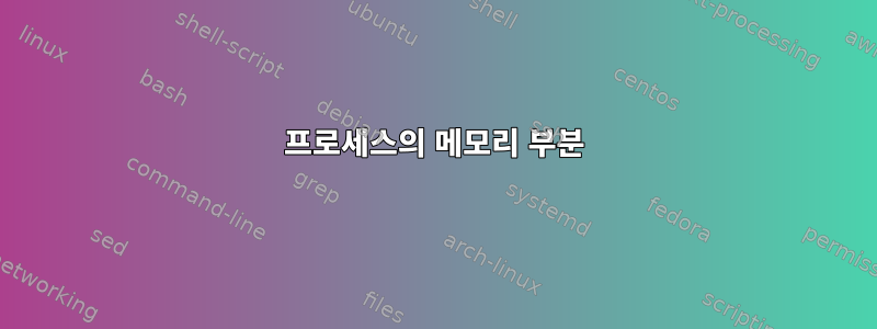 프로세스의 메모리 부분