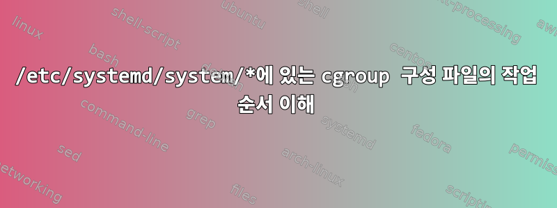 /etc/systemd/system/*에 있는 cgroup 구성 파일의 작업 순서 이해