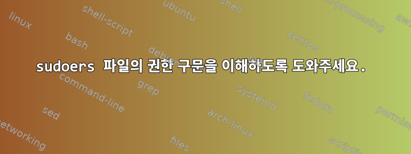 sudoers 파일의 권한 구문을 이해하도록 도와주세요.