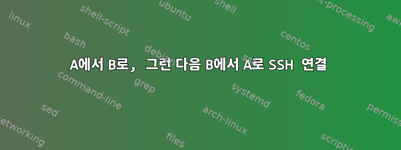 A에서 B로, 그런 다음 B에서 A로 SSH 연결