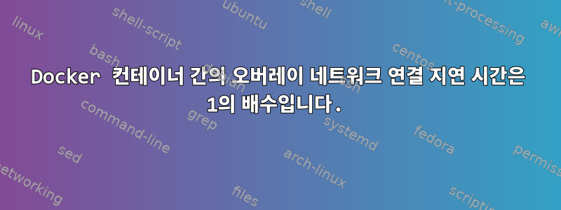 Docker 컨테이너 간의 오버레이 네트워크 연결 지연 시간은 1의 배수입니다.