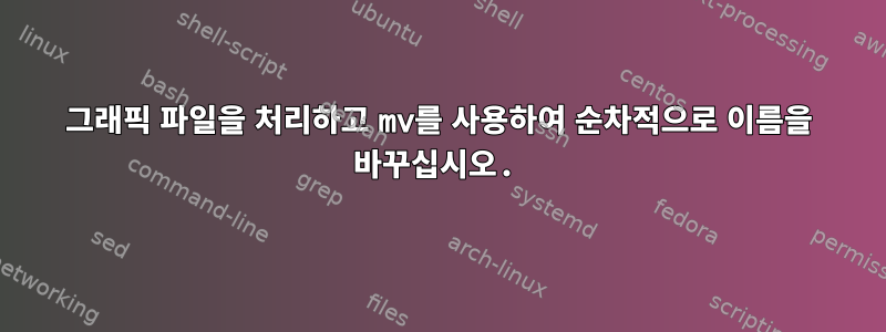 그래픽 파일을 처리하고 mv를 사용하여 순차적으로 이름을 바꾸십시오.