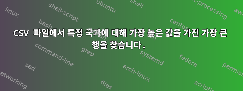 CSV 파일에서 특정 국가에 대해 가장 높은 값을 가진 가장 큰 행을 찾습니다.