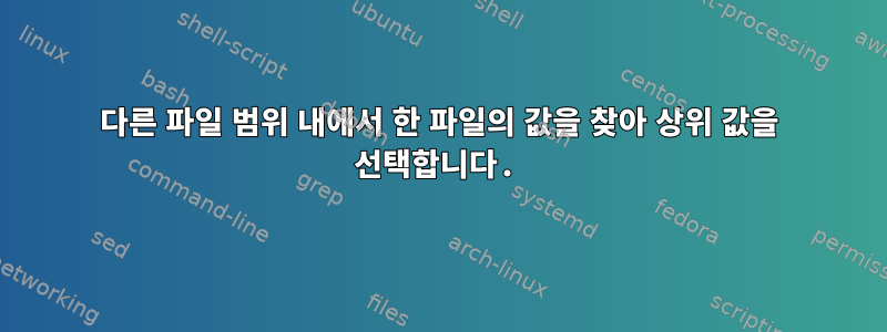 다른 파일 범위 내에서 한 파일의 값을 찾아 상위 값을 선택합니다.