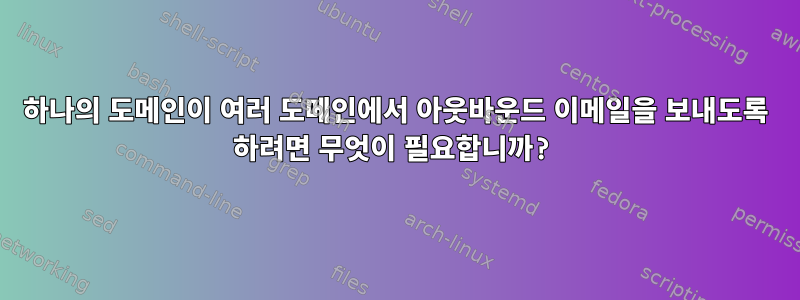 하나의 도메인이 여러 도메인에서 아웃바운드 이메일을 보내도록 하려면 무엇이 필요합니까?