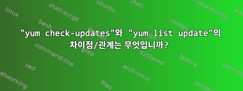 "yum check-updates"와 "yum list update"의 차이점/관계는 무엇입니까?