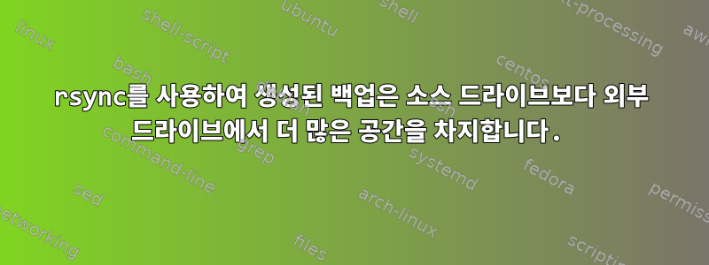 rsync를 사용하여 생성된 백업은 소스 드라이브보다 외부 드라이브에서 더 많은 공간을 차지합니다.