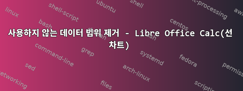 사용하지 않는 데이터 범위 제거 - Libre Office Calc(선 차트)