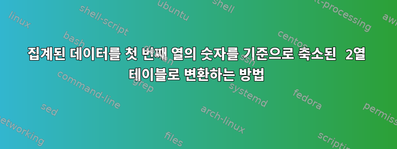 집계된 데이터를 첫 번째 열의 숫자를 기준으로 축소된 2열 테이블로 변환하는 방법