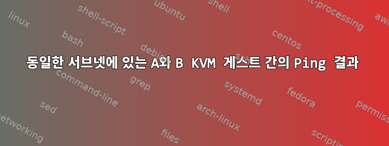 동일한 서브넷에 있는 A와 B KVM 게스트 간의 Ping 결과