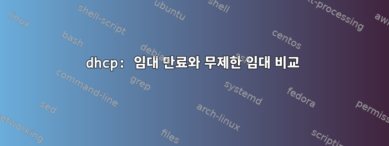 dhcp: 임대 만료와 무제한 임대 비교