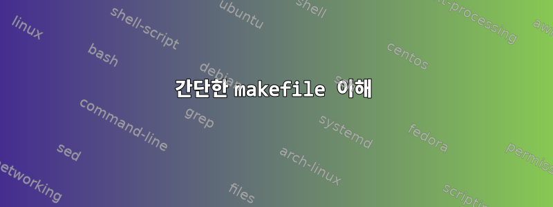 간단한 makefile 이해