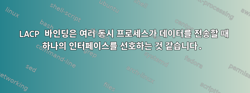 LACP 바인딩은 여러 동시 프로세스가 데이터를 전송할 때 하나의 인터페이스를 선호하는 것 같습니다.