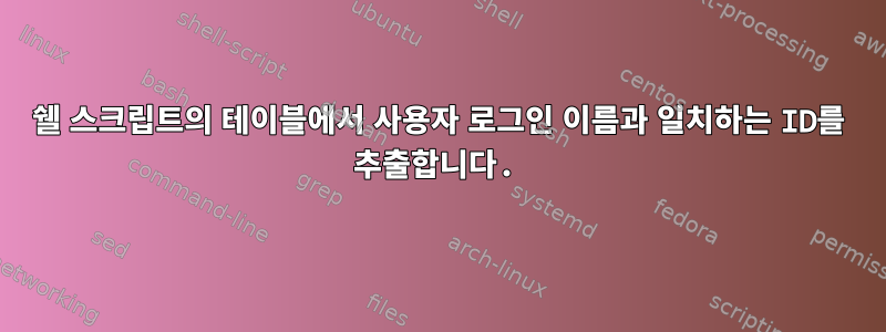 쉘 스크립트의 테이블에서 사용자 로그인 이름과 일치하는 ID를 추출합니다.