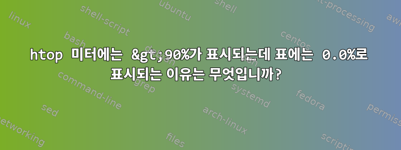 htop 미터에는 &gt;90%가 표시되는데 표에는 0.0%로 표시되는 이유는 무엇입니까?